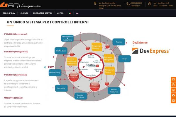 Site using Responsive-accordion-and-collapse plugin