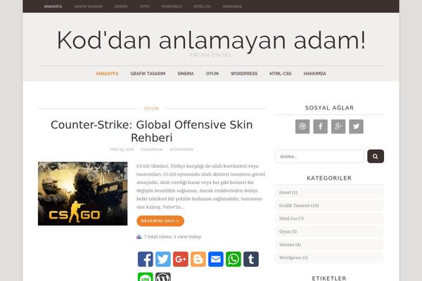 ercandinsel.org site used Cassie