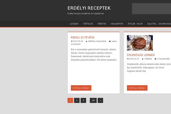 Site using Popular Posts by BestWebSoft plugin