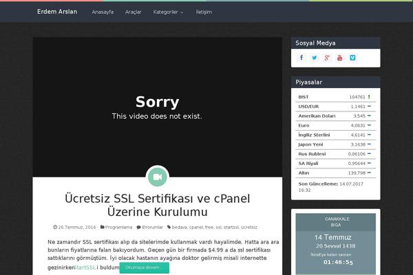 Site using Prismatic plugin