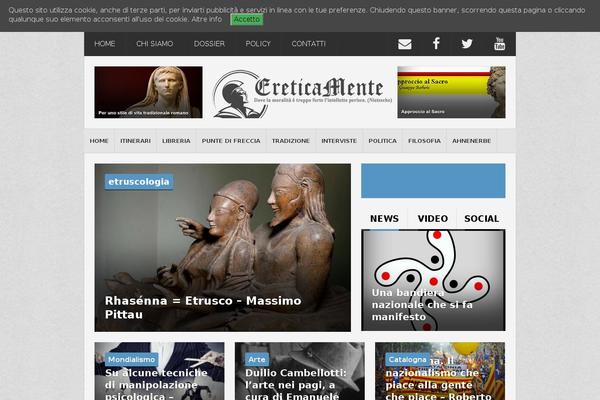 Site using Wp-user-profile-avatar plugin