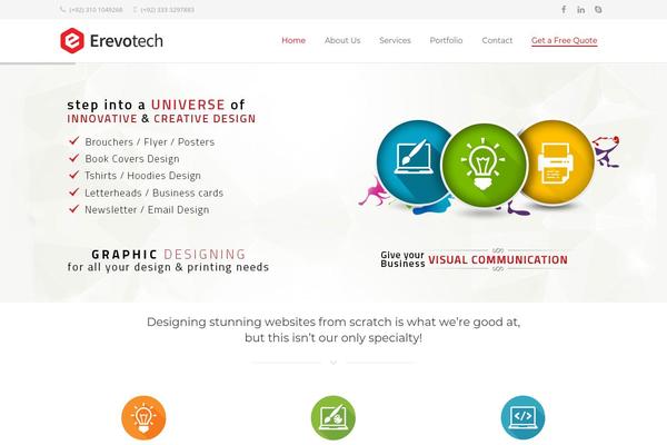 Site using Slick Sitemap plugin