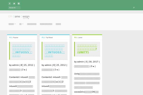 Site using SyntaxHighlighter Evolved plugin
