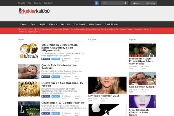 Site using WP User Frontend plugin