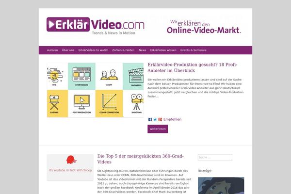 Site using Facebook Like Box plugin