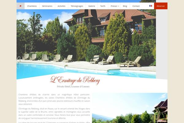 Site using ShiftNav - Responsive Mobile Menu plugin