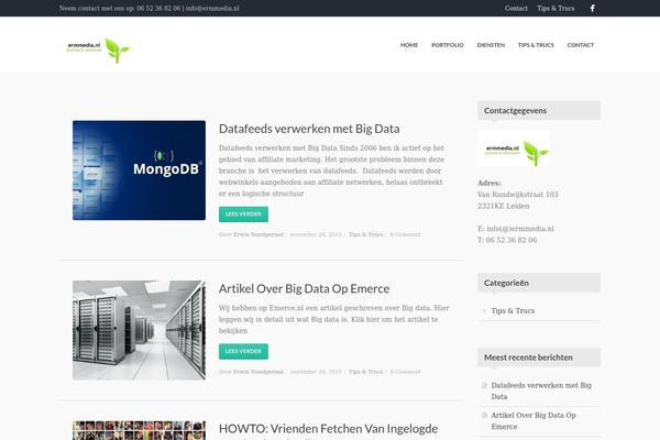 Site using Syntax Highlighter for WordPress plugin