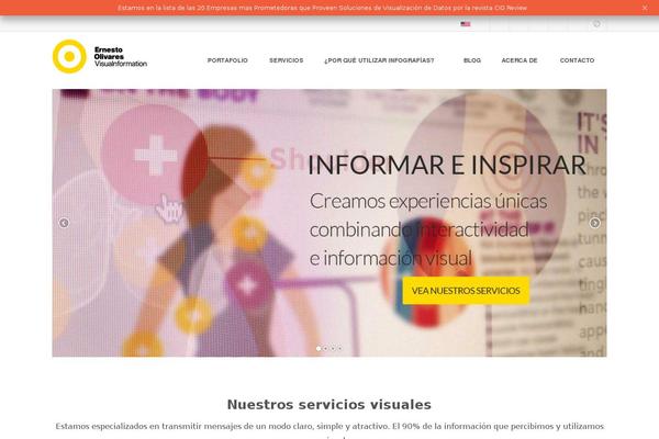 Site using Seers-services plugin