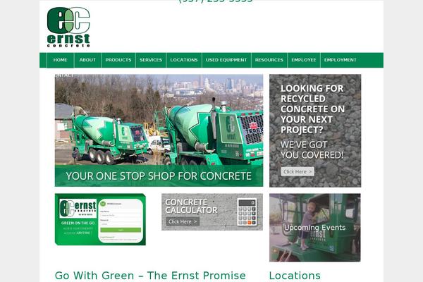 Site using Alfie WP Weather plugin