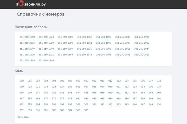 Site using Social Share Buttons for WordPress plugin