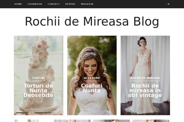 Site using Menu Image plugin