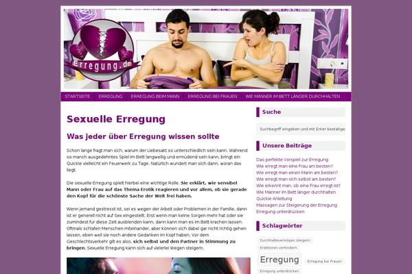 Site using Aawp plugin