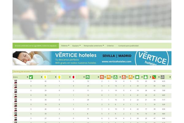 Ultimatum theme site design template sample