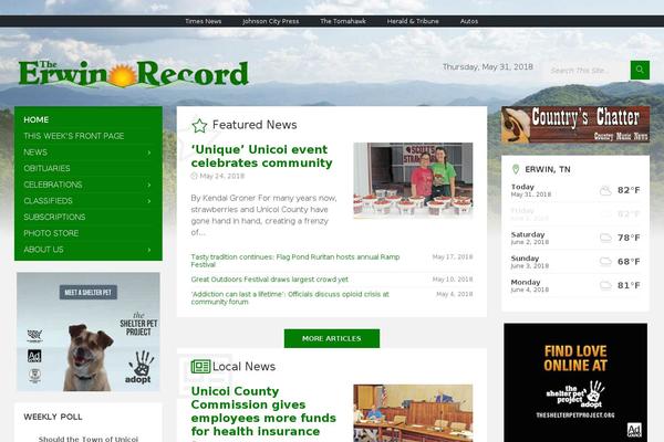 Site using Simplified Social Share plugin