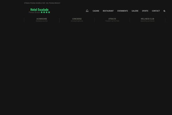 Site using Simple Weather plugin