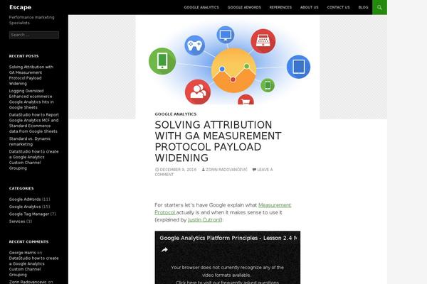 Twenty Fourteen theme site design template sample