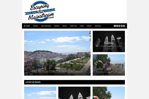 Site using Aspexi Facebook Like Box Sidebox plugin