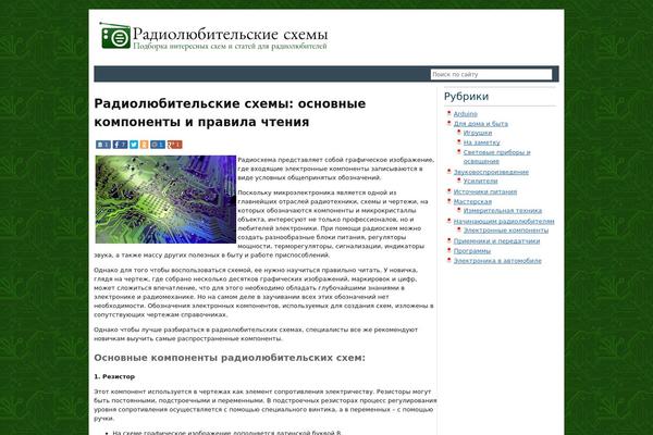 Site using Rocket-lazy-load plugin