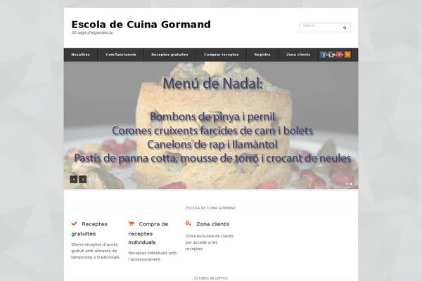 Site using Wp-cart-for-digital-products plugin