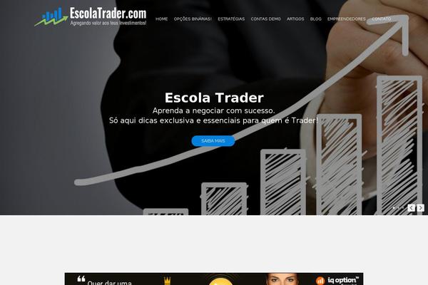 escolatrader.com site used Traderpro