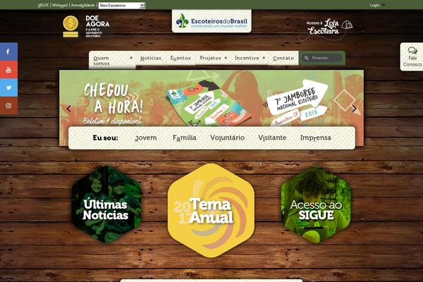 Site using Smart-marketing-for-wp plugin