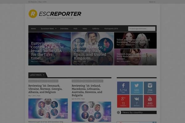 Site using Arqam plugin