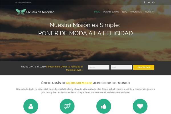 Site using Thrive Leads plugin