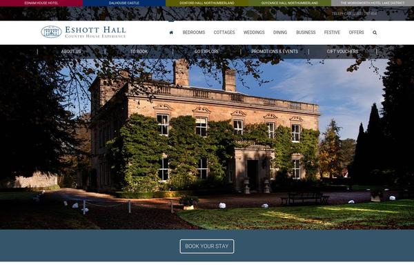 Site using Go Gallery plugin