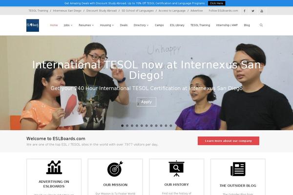 Site using Simple Intranet Directory plugin