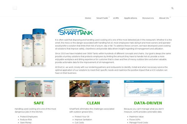 Site using Ajax-portfolio plugin