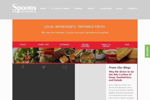 Site using Raven plugin