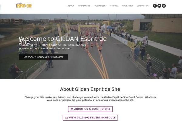 Site using Weekly-class plugin