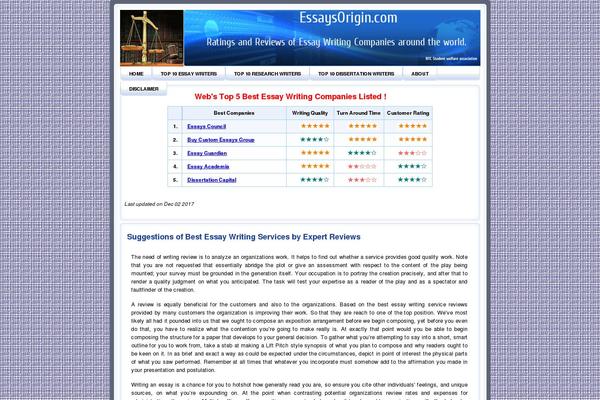 Site using Re plugin