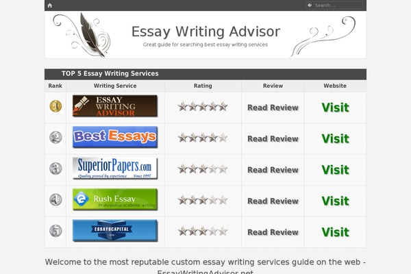Emphaino theme site design template sample
