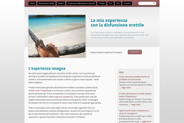 Site using Comment Validation plugin
