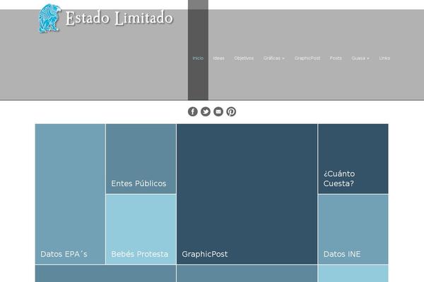 estadolimitado.com site used Rocketboard-v1-01