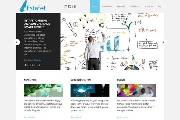 Site using Call To Action Box plugin