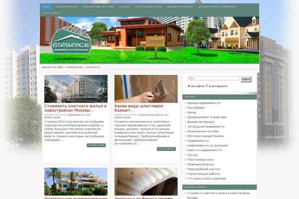 Site using WP DS Blog Map plugin