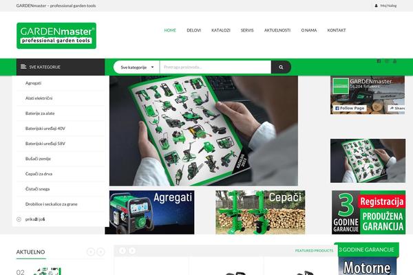 Site using Sw_core plugin