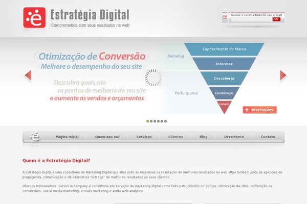 Site using Codenovo Portfolio plugin