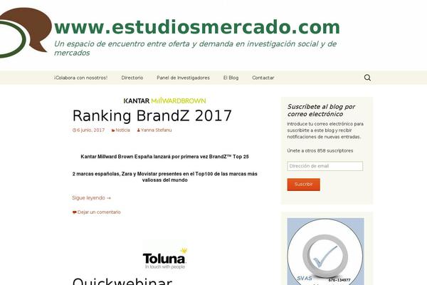 Site using WP Socializer plugin