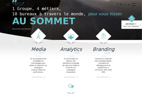 Site using The-post-grid-pro plugin