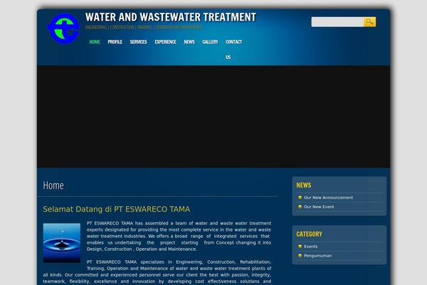 Site using Simplified Social Share plugin