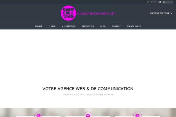 Site using Top Contributors plugin