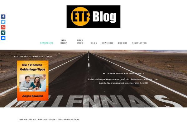 Site using Advanced-ads-pro plugin