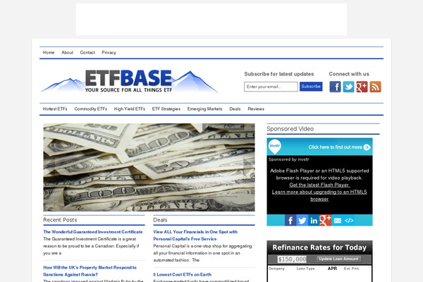 Site using Advanced-recent-posts-widget plugin
