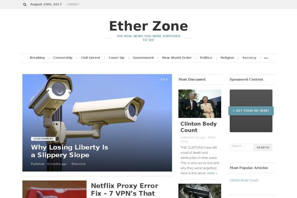 Site using Gp-premium plugin