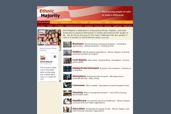 Irrigation theme site design template sample