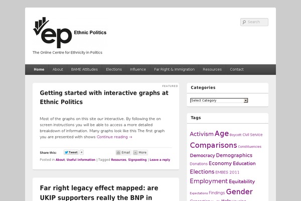 Site using BNS Corner Logo plugin