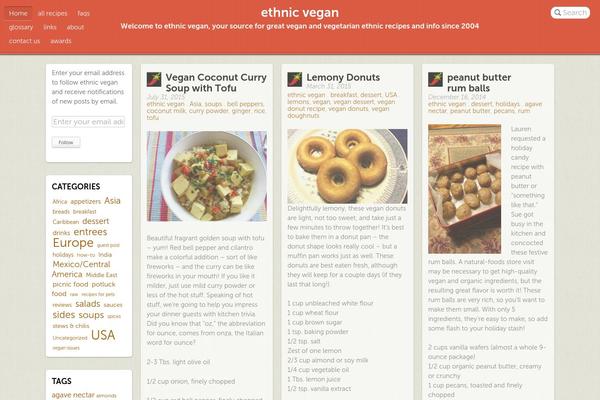 Site using Gutenberg-core plugin